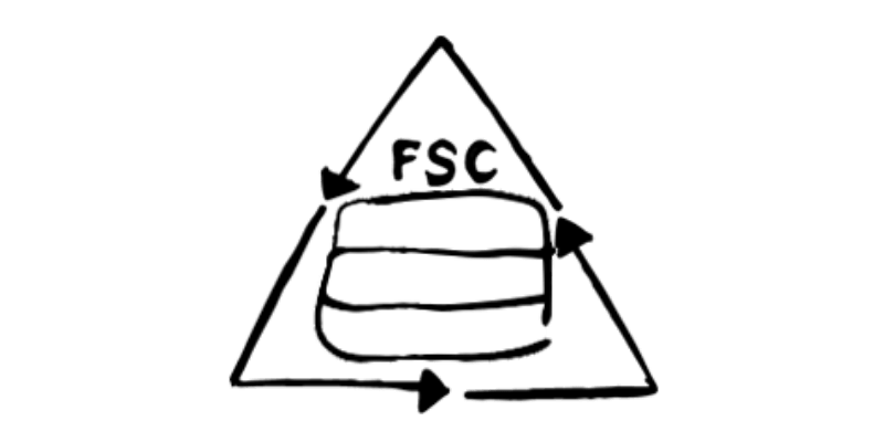 FSC認証紙を採用