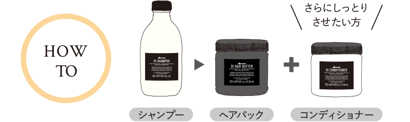 2023davinesクリスマスコフレ特集