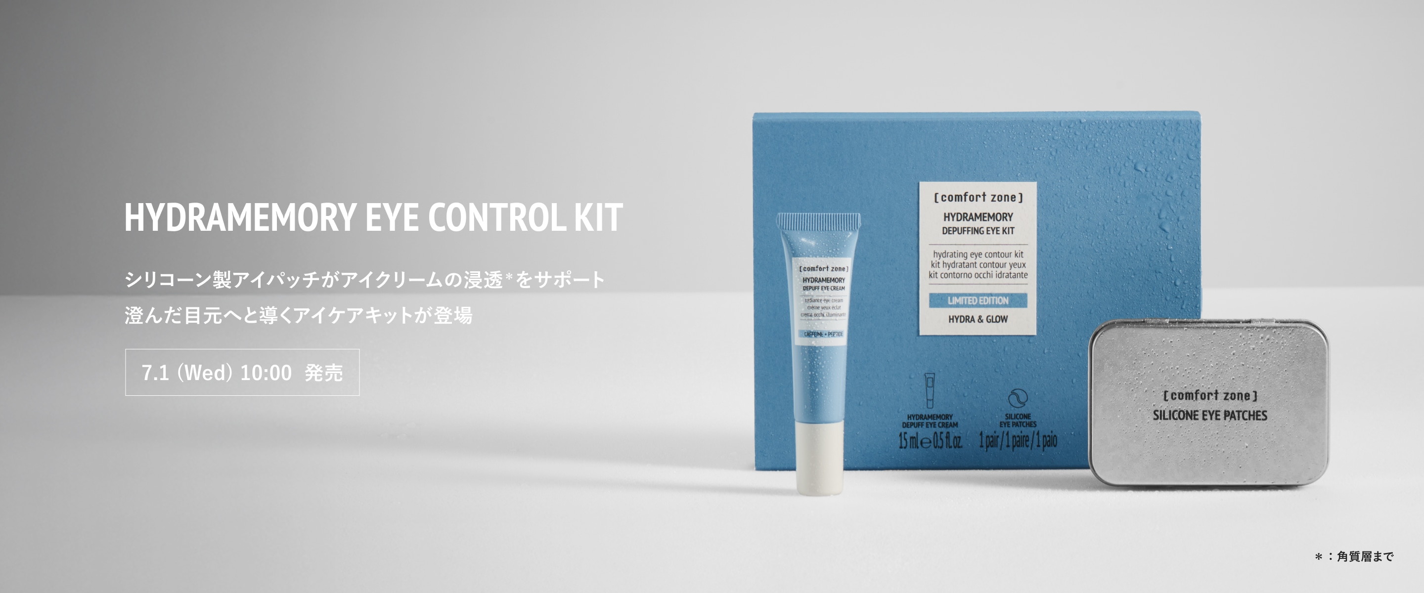 HYDRAMEMORY EYE CONTROL KIT