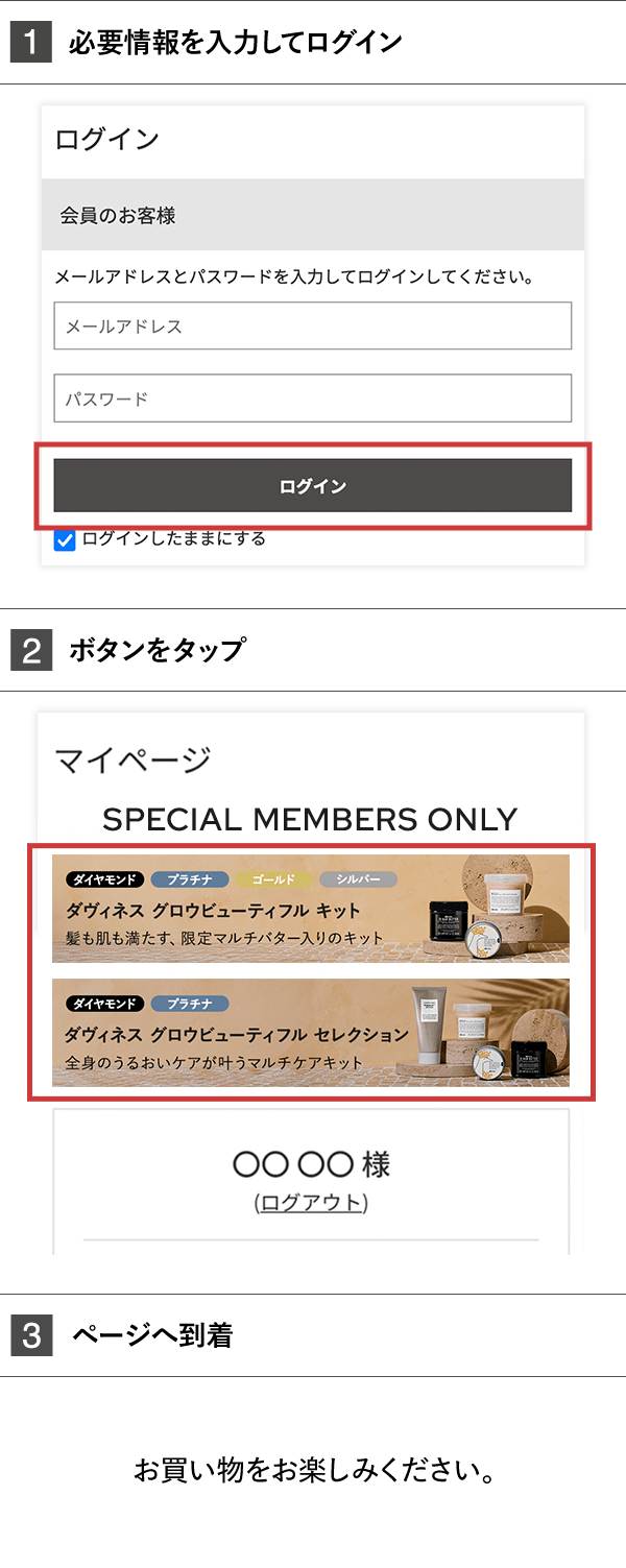 購入方法
